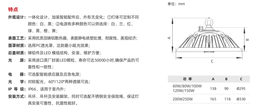 GC601系列(圖1)