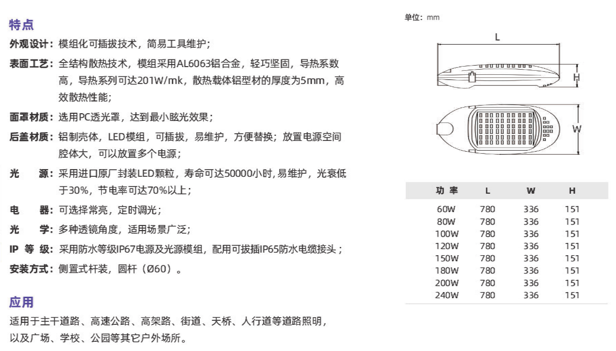 ZD210系列(圖1)